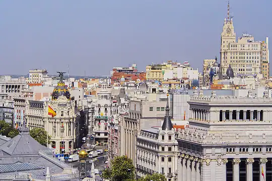 Las 6 mejores furgonetas para circular por Madrid en 2026